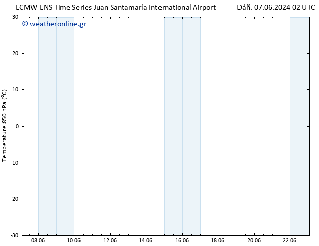 Temp. 850 hPa ALL TS  19.06.2024 02 UTC