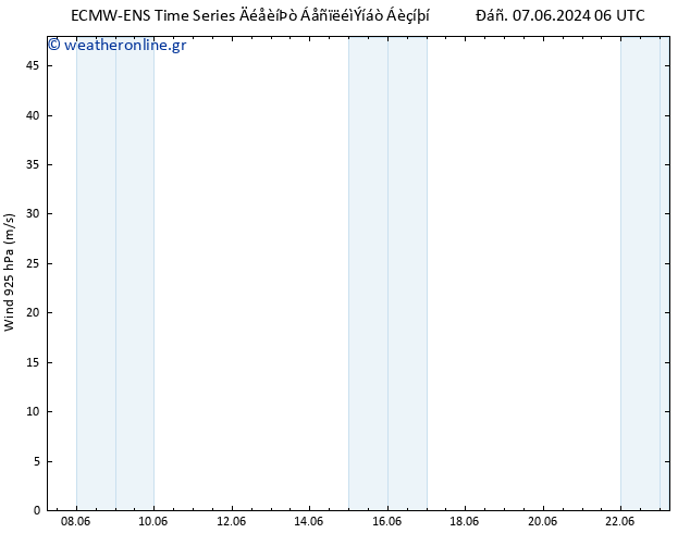  925 hPa ALL TS  11.06.2024 06 UTC