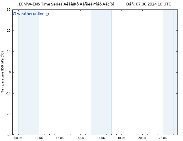 Temp. 850 hPa ALL TS  11.06.2024 10 UTC