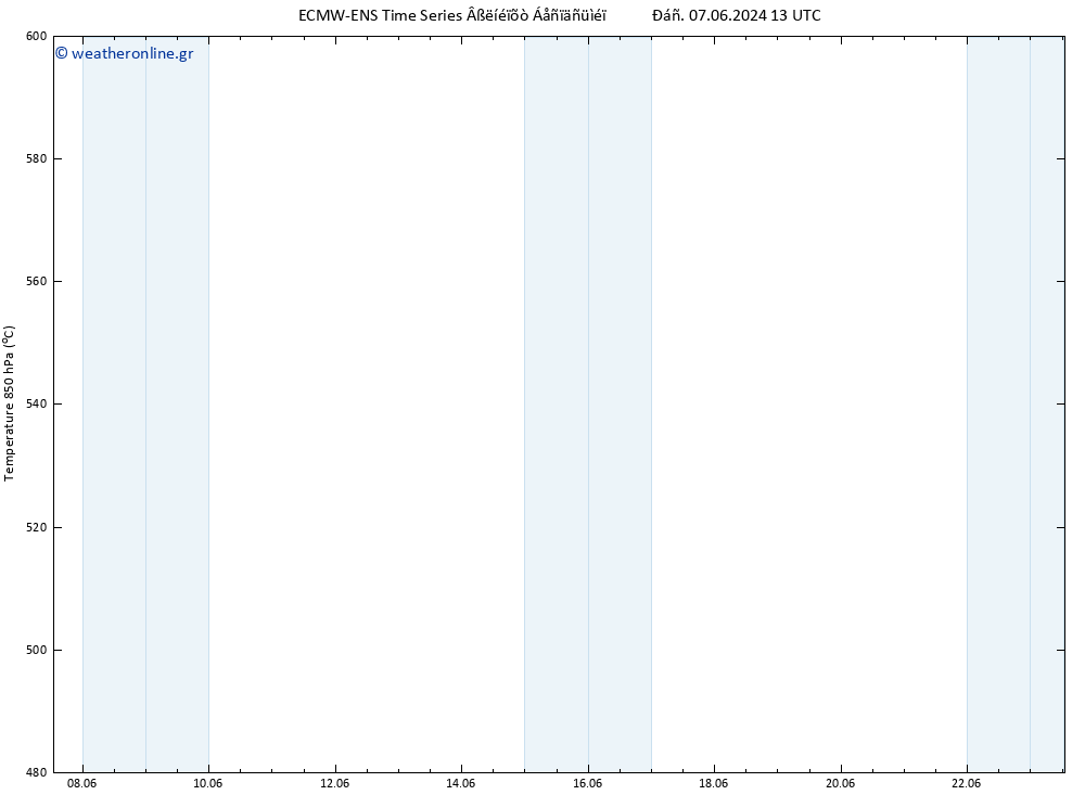 Height 500 hPa ALL TS  17.06.2024 13 UTC