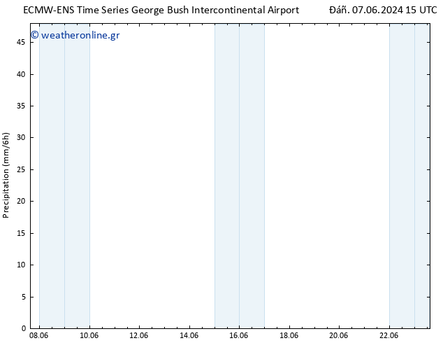  ALL TS  07.06.2024 21 UTC