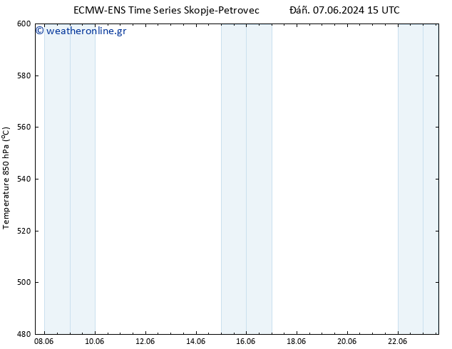 Height 500 hPa ALL TS  10.06.2024 21 UTC