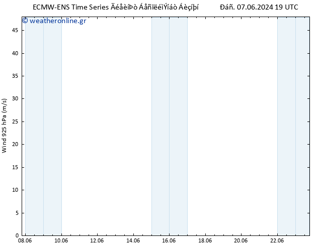  925 hPa ALL TS  20.06.2024 07 UTC