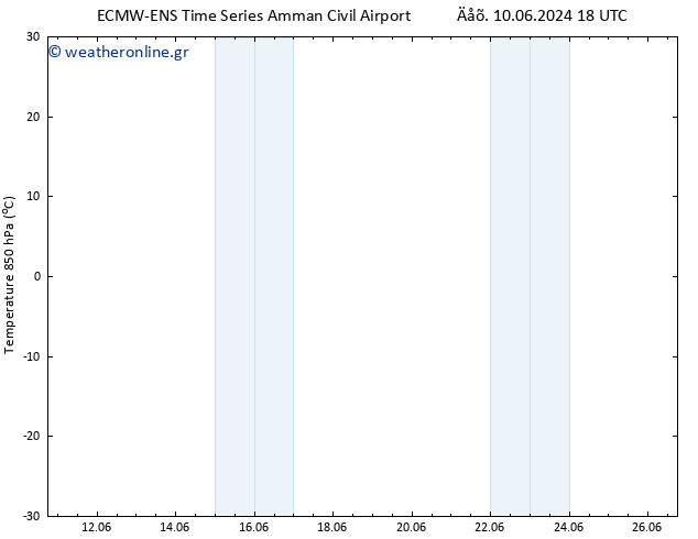 Temp. 850 hPa ALL TS  11.06.2024 12 UTC