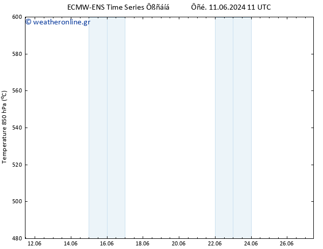 Height 500 hPa ALL TS  14.06.2024 23 UTC