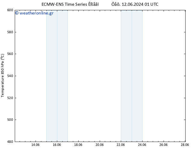 Height 500 hPa ALL TS  13.06.2024 01 UTC