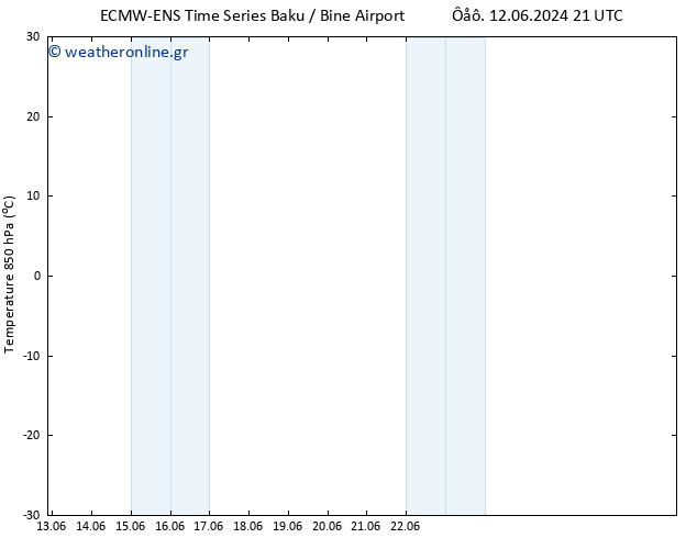 Temp. 850 hPa ALL TS  14.06.2024 21 UTC