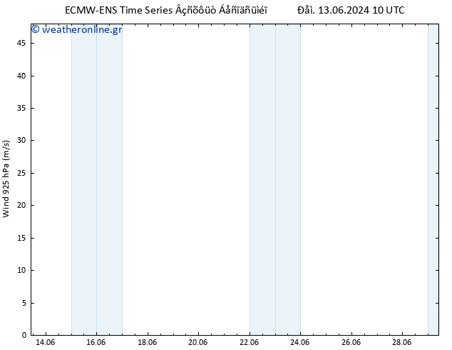  925 hPa ALL TS  27.06.2024 22 UTC