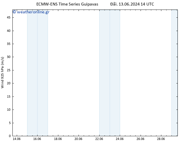  925 hPa ALL TS  13.06.2024 14 UTC