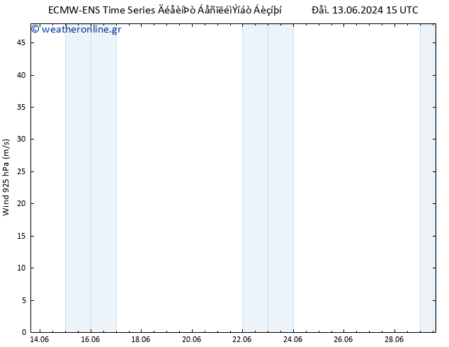  925 hPa ALL TS  19.06.2024 03 UTC