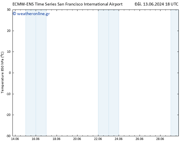 Temp. 850 hPa ALL TS  17.06.2024 12 UTC