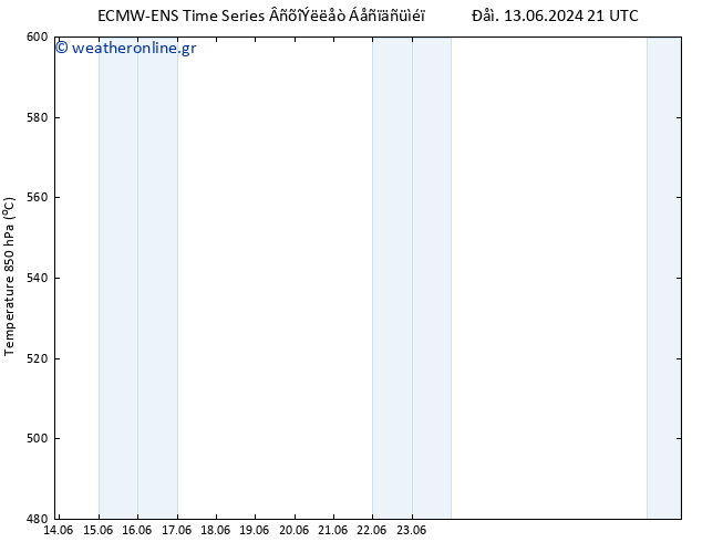 Height 500 hPa ALL TS  14.06.2024 03 UTC