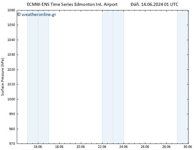      ALL TS  25.06.2024 01 UTC