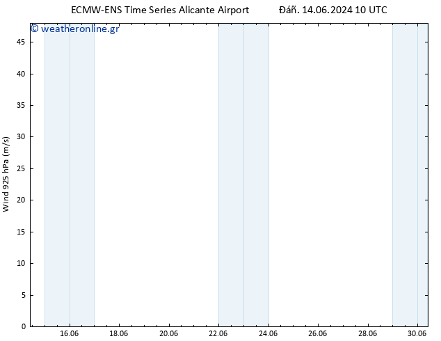  925 hPa ALL TS  23.06.2024 10 UTC