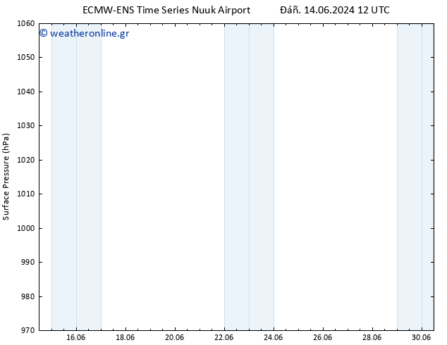      ALL TS  21.06.2024 06 UTC