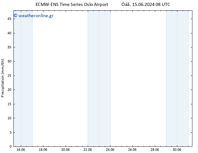  ALL TS  21.06.2024 08 UTC