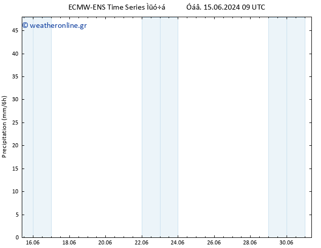  ALL TS  22.06.2024 21 UTC