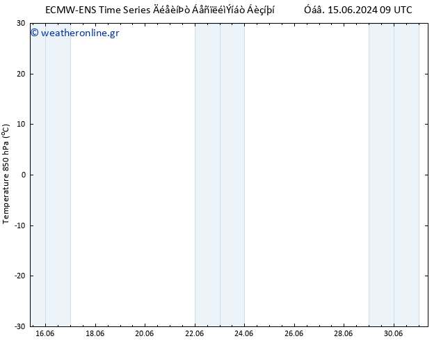 Temp. 850 hPa ALL TS  17.06.2024 15 UTC