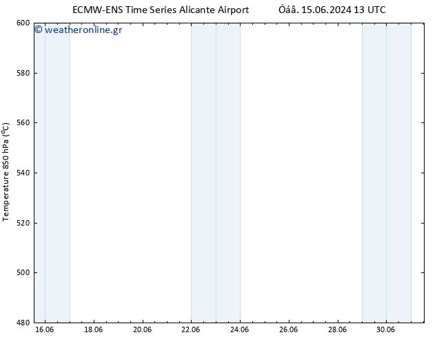 Height 500 hPa ALL TS  17.06.2024 01 UTC