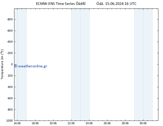     ALL TS  16.06.2024 04 UTC