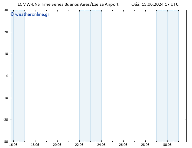  10 m ALL TS  15.06.2024 23 UTC