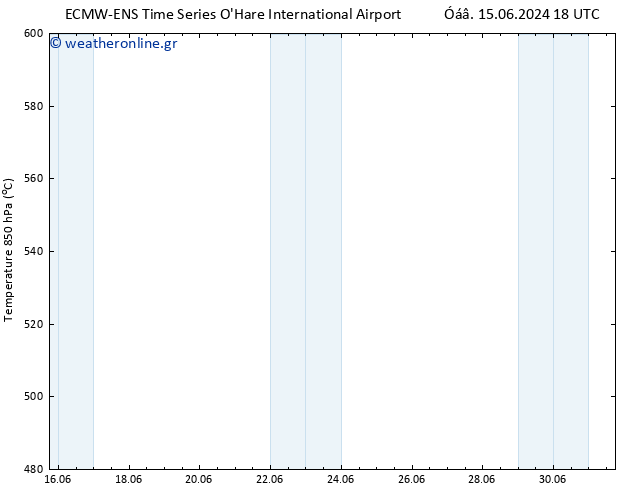 Height 500 hPa ALL TS  17.06.2024 18 UTC