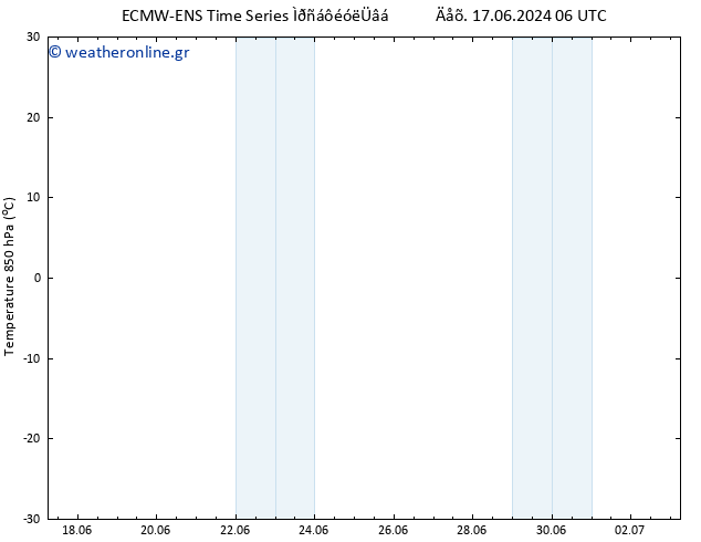 Temp. 850 hPa ALL TS  17.06.2024 06 UTC