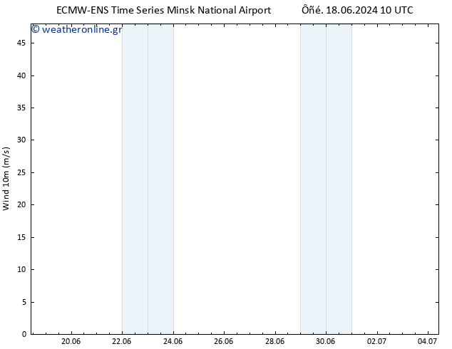  10 m ALL TS  18.06.2024 16 UTC