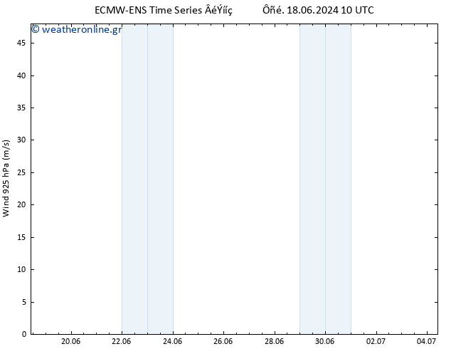  925 hPa ALL TS  18.06.2024 22 UTC