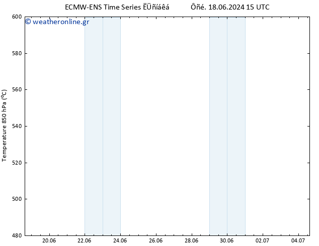 Height 500 hPa ALL TS  22.06.2024 03 UTC