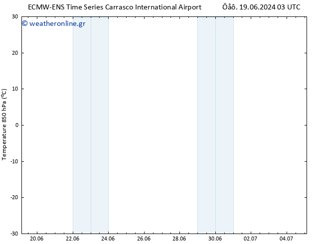 Temp. 850 hPa ALL TS  22.06.2024 09 UTC