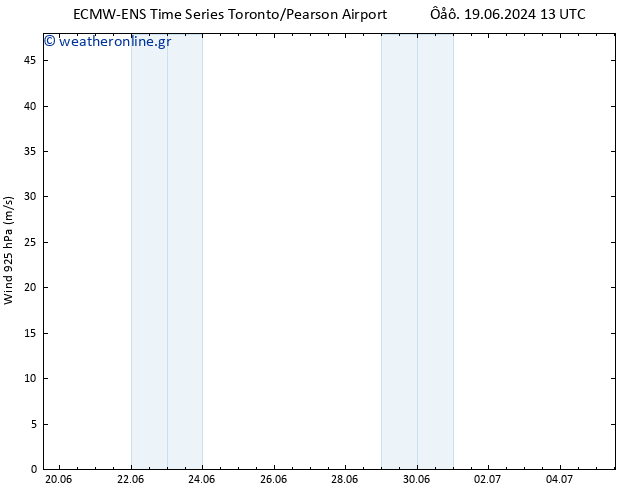  925 hPa ALL TS  23.06.2024 13 UTC