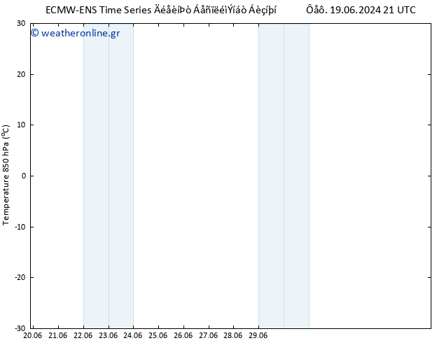 Temp. 850 hPa ALL TS  22.06.2024 21 UTC