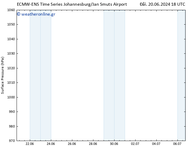      ALL TS  25.06.2024 12 UTC