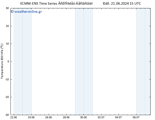 Temp. 850 hPa ALL TS  21.06.2024 21 UTC