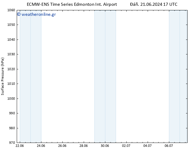      ALL TS  22.06.2024 11 UTC