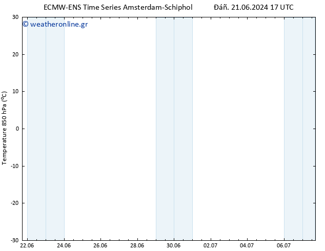 Temp. 850 hPa ALL TS  22.06.2024 17 UTC