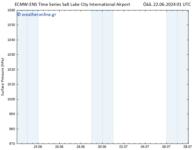      ALL TS  04.07.2024 13 UTC