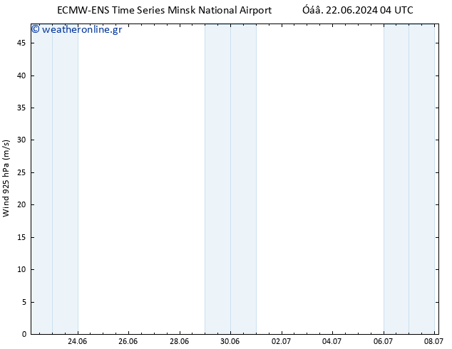  925 hPa ALL TS  24.06.2024 16 UTC