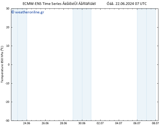 Temp. 850 hPa ALL TS  23.06.2024 07 UTC