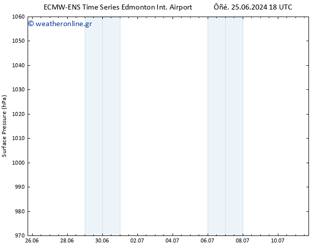      ALL TS  26.06.2024 18 UTC