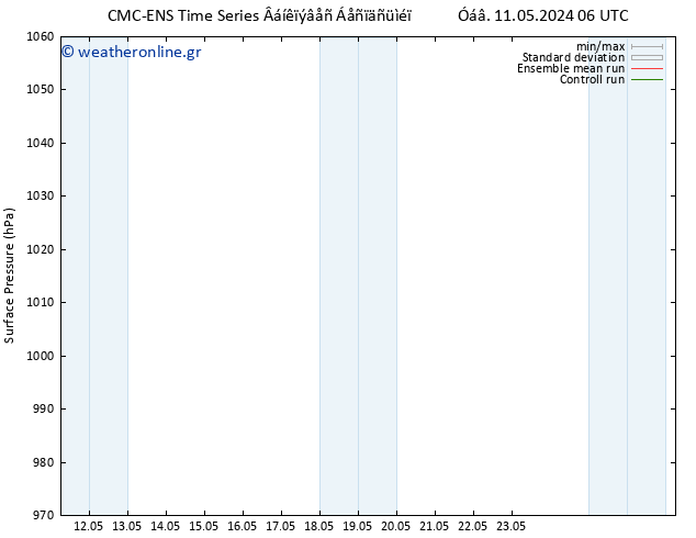      CMC TS  18.05.2024 00 UTC