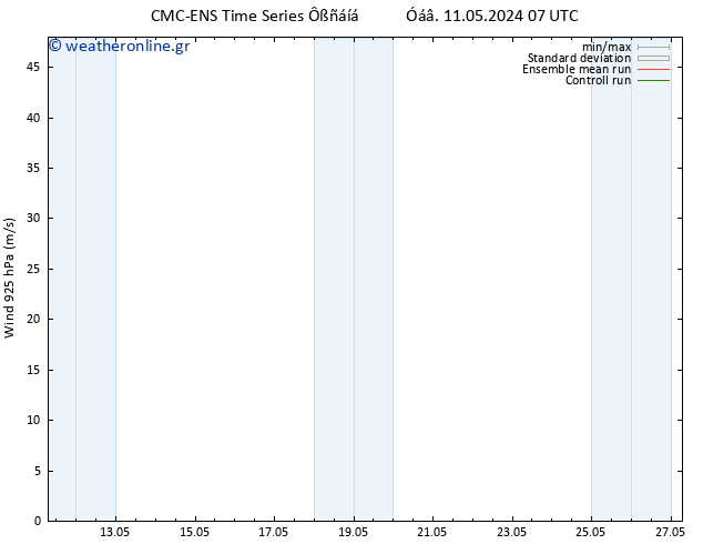  925 hPa CMC TS  20.05.2024 07 UTC