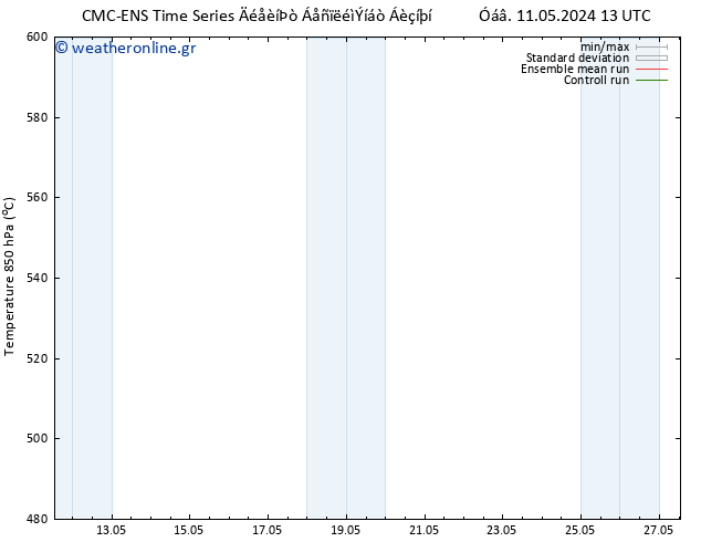 Height 500 hPa CMC TS  17.05.2024 13 UTC