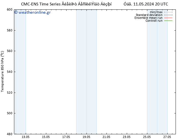 Height 500 hPa CMC TS  15.05.2024 08 UTC