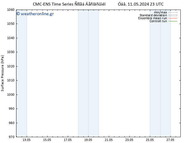      CMC TS  12.05.2024 23 UTC
