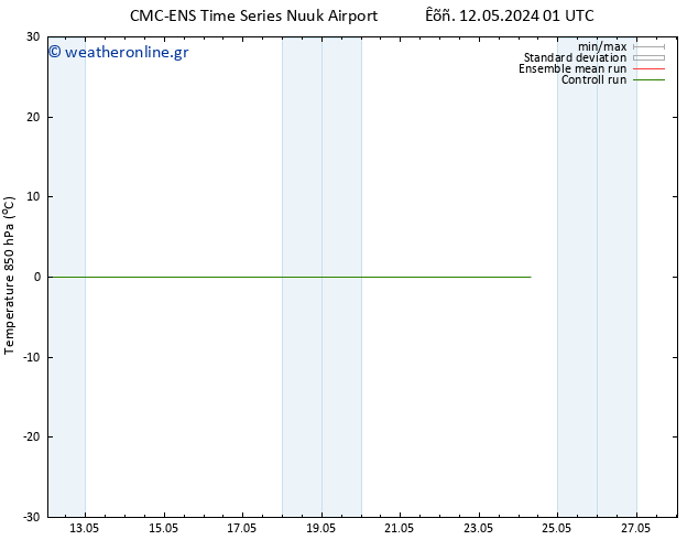 Temp. 850 hPa CMC TS  13.05.2024 19 UTC