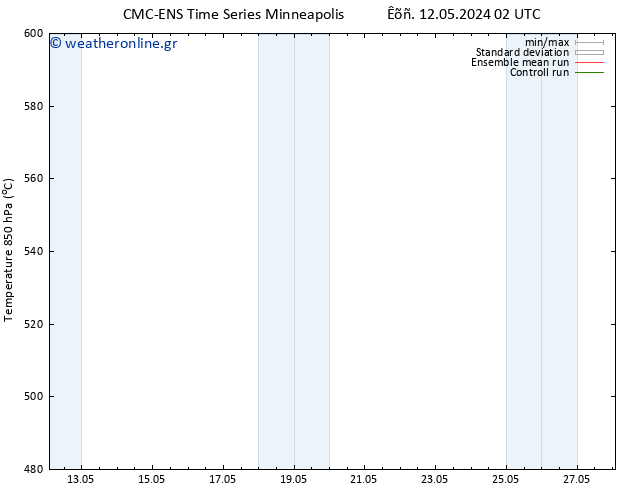 Height 500 hPa CMC TS  12.05.2024 08 UTC
