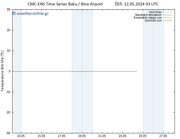 Temp. 850 hPa CMC TS  16.05.2024 03 UTC