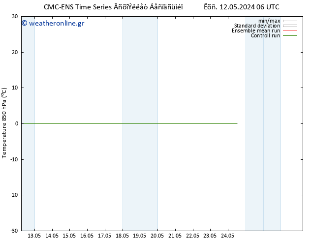 Temp. 850 hPa CMC TS  22.05.2024 06 UTC